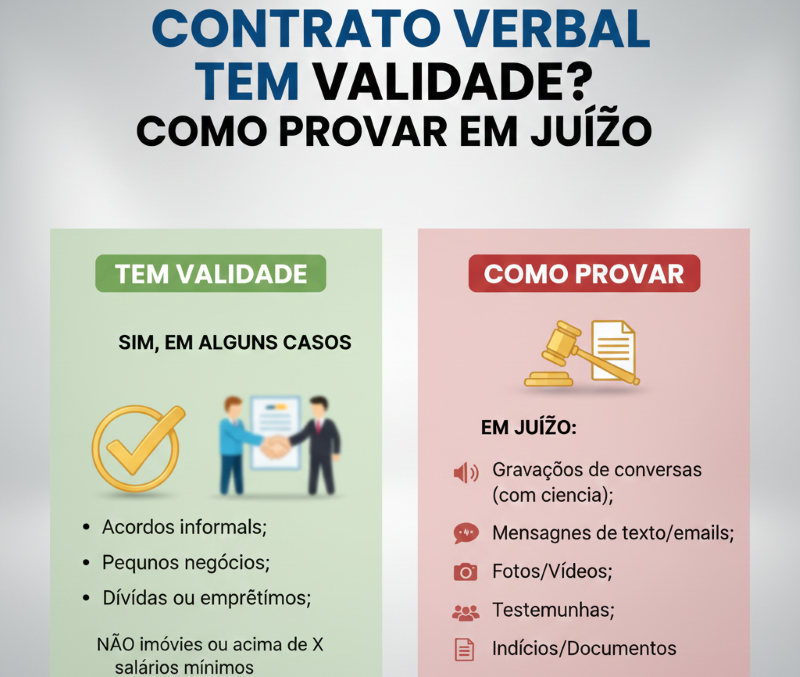 Contrato verbal tem validade? Como provar em ju&iacute;zo