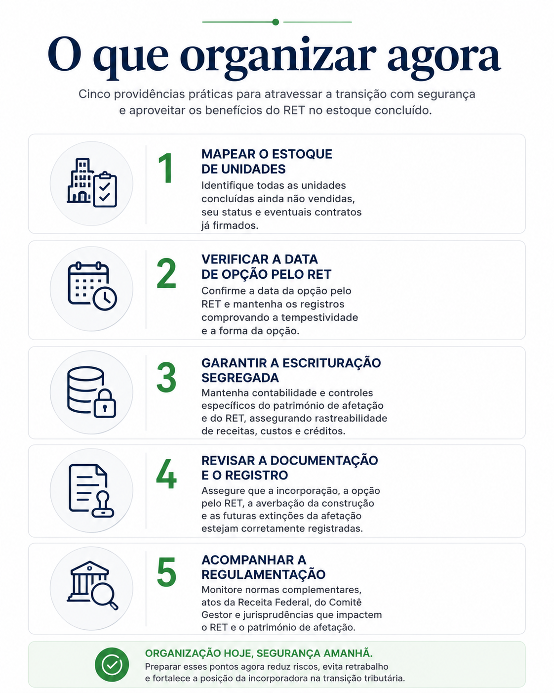 Checklist de organização do estoque para a incorporadora diante da Reforma Tributária
